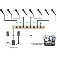 Radial OX8-j | 8-Kanałowy Splitter mikrofonowy Radial Engineering - 5