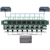 Radial JD6 | 6-Kanałowy pasywny DI-Box, Passive Direct Box Radial Engineering - 5