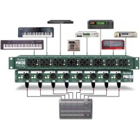 Radial ProD8 | 8-Kanałowy pasywny DI-Box, Passive Direct Box Radial Engineering - 7