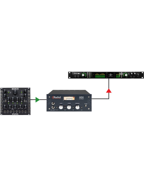 Radial HDI | 8-Kanałowy pasywny DI-Box, Passive Direct Box Radial Engineering - 5