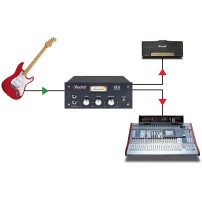 Radial HDI | 8-Kanałowy pasywny DI-Box, Passive Direct Box Radial Engineering - 6