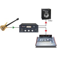 Radial HDI | 8-Kanałowy pasywny DI-Box, Passive Direct Box Radial Engineering - 8