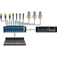 Radial Powerhouse | Studyjny DI-Box, High Definition Studio Direct Box Radial Engineering - 6