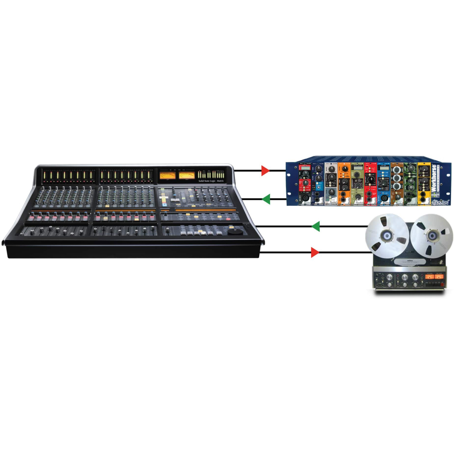 Radial Powerhouse | Studyjny DI-Box, High Definition Studio Direct Box Radial Engineering - 7