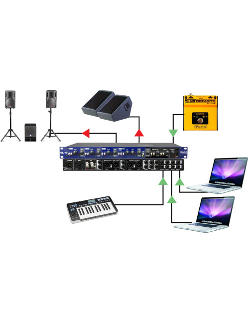 Radial KL-8 | Mikser audio dla keyboardów, wejścia USB Radial Engineering - 7