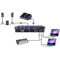 Radial KL-8 | Mikser audio dla keyboardów, wejścia USB Radial Engineering - 8