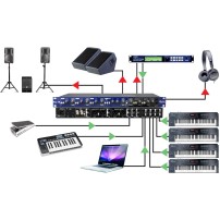 Radial KL-8 | Mikser audio dla keyboardów, wejścia USB Radial Engineering - 9