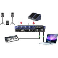 Radial KL-8 | Mikser audio dla keyboardów, wejścia USB Radial Engineering - 10