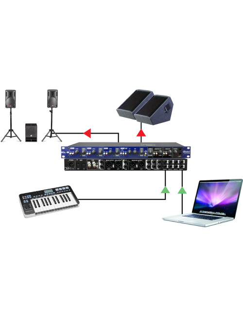 Radial KL-8 | Mikser audio dla keyboardów, wejścia USB Radial Engineering - 10