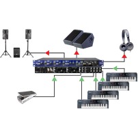 Radial KL-8 | Mikser audio dla keyboardów, wejścia USB Radial Engineering - 11