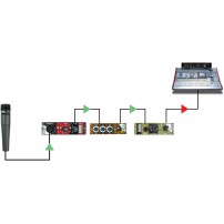 Radial Q3 | 3-pasmowy korektor audio, moduł systemu 500 Radial Engineering - 4