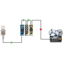 Radial Q3 | 3-pasmowy korektor audio, moduł systemu 500 Radial Engineering - 5