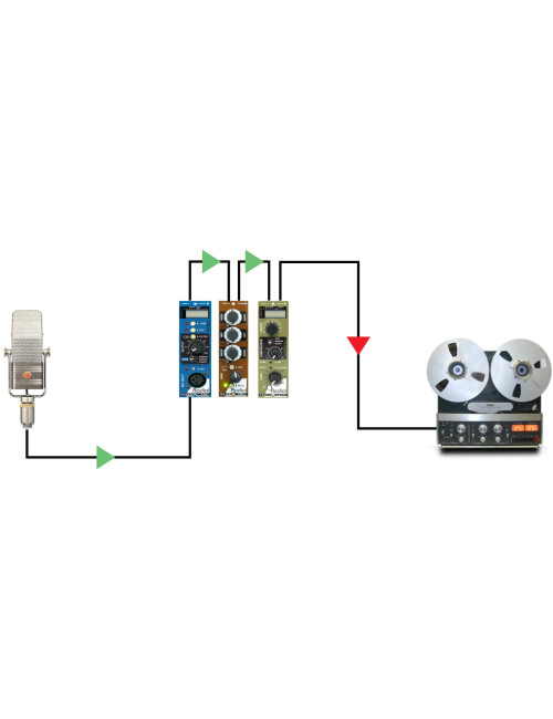 Radial Q3 | 3-pasmowy korektor audio, moduł systemu 500 Radial Engineering - 5