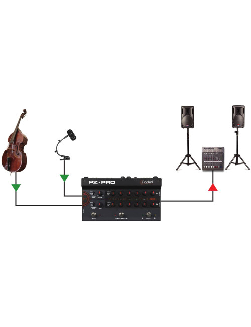 copy of Radial PZ-Pre | 2-kanałowy przedwzmacniacz dla instrumentów akustycznych Radial Engineering - 5