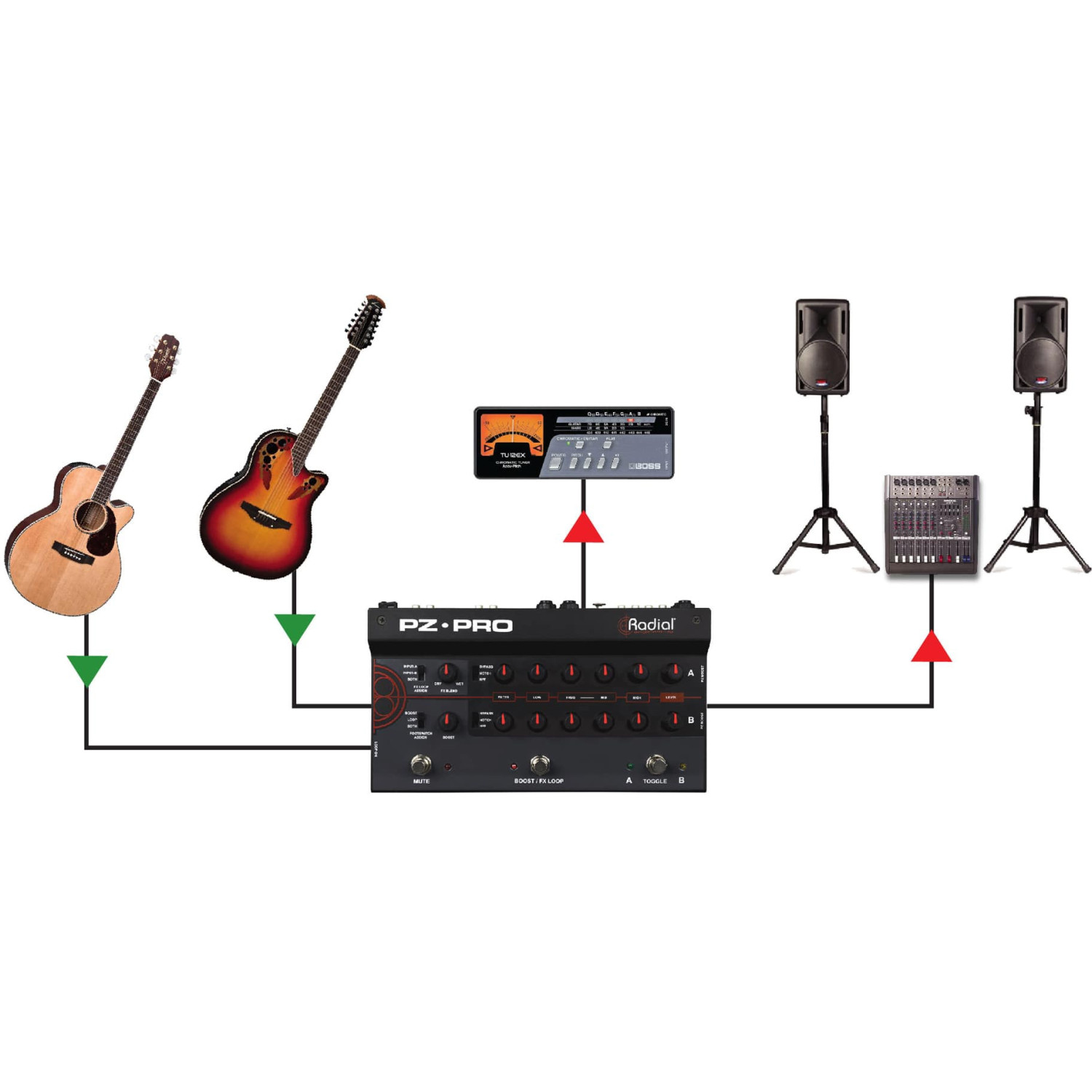 copy of Radial PZ-Pre | 2-kanałowy przedwzmacniacz dla instrumentów akustycznych Radial Engineering - 9
