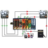Radial SixPack| 6-slotowy zasilacz, baza do modułów systemu 500 Radial Engineering - 5