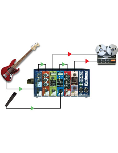 Radial SixPack| 6-slotowy zasilacz, baza do modułów systemu 500 Radial Engineering - 6