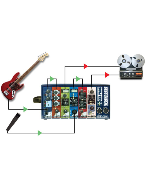 Radial SixPack| 6-slotowy zasilacz, baza do modułów systemu 500 Radial Engineering - 6