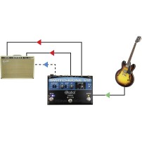 Radial Switchbone V2 | 4-Kanałowy automatyczny przełącznik audio Radial Engineering - 7