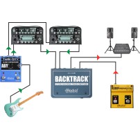 Radial Backtrack | Przełącznik, Stereo Audio Switcher Radial Engineering - 6