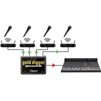 Radial Gold Digger | Mic Switcher, 4-kanałowy przełącznik mikrofonowy Radial Engineering - 7