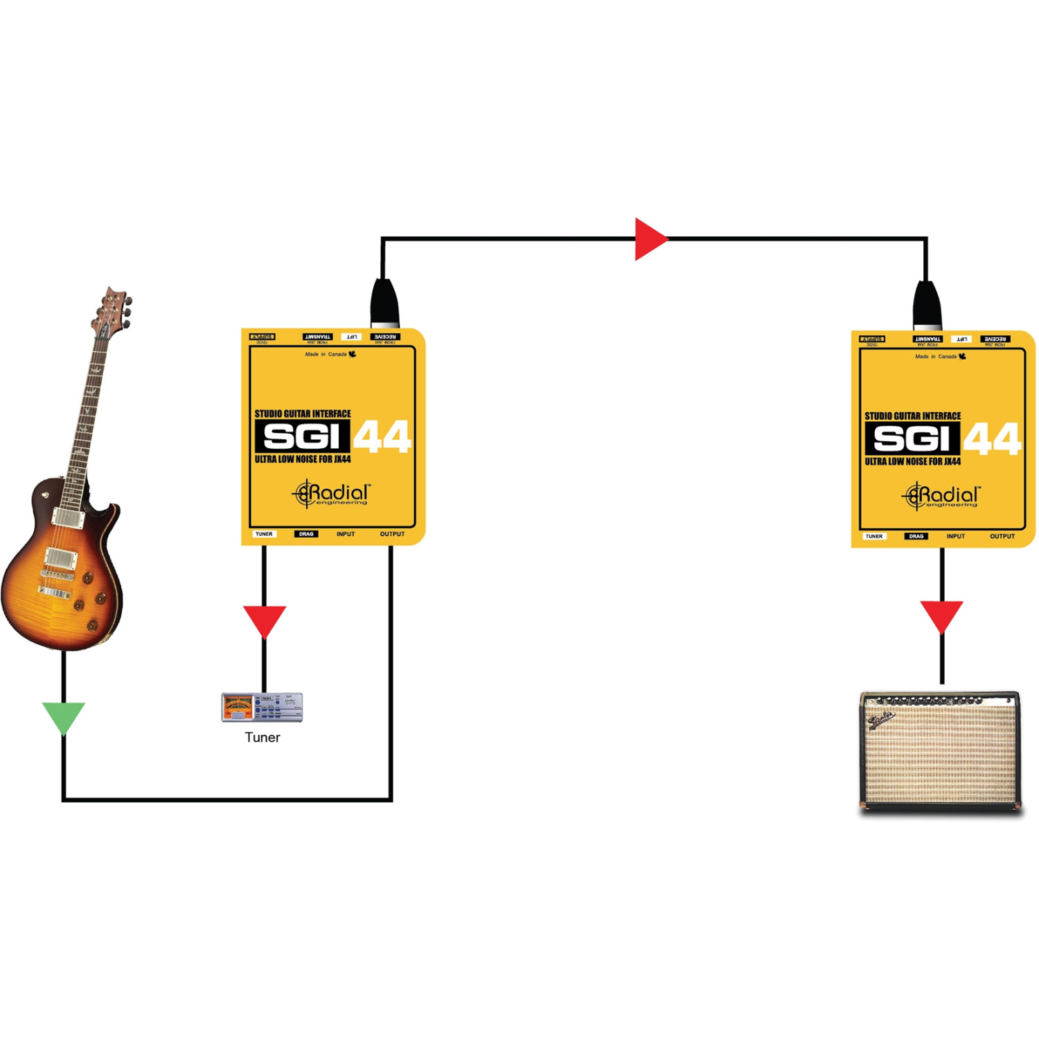 Radial SGI-44 | Zbalansowany interfejs gitarowy Radial Engineering - 1