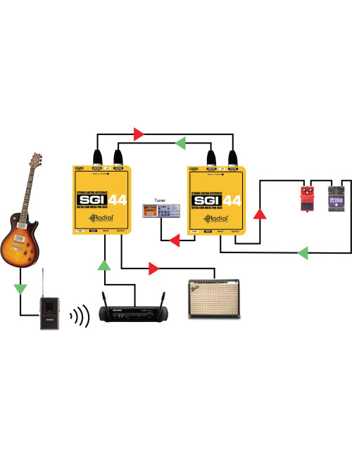 Radial SGI-44 | Zbalansowany interfejs gitarowy Radial Engineering - 2