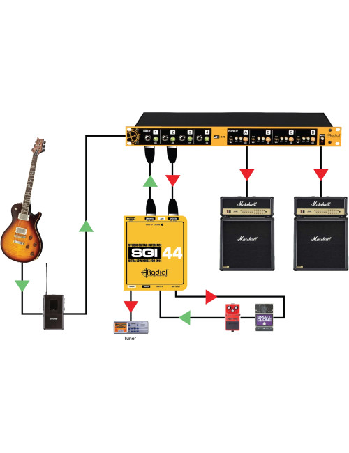 Radial SGI-44 | Zbalansowany interfejs gitarowy Radial Engineering - 3
