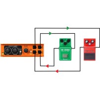Radial EXTC Stereo | Interfejs efektów gitarowych i Reamper Radial Engineering - 7