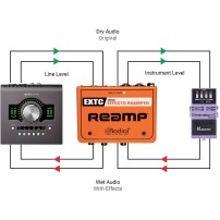 Radial EXTC Stereo | Interfejs efektów gitarowych i Reamper Radial Engineering - 8