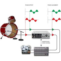 Radial Phazer | Aktywny analogowy korektor fazy Radial Engineering - 6
