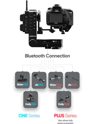 edelkrone HeadPLUS Pro v3 | Zmotoryzowana głowica Pan Tilt edelkrone - 4
