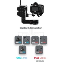 edelkrone HeadPLUS Pro v3 | Zmotoryzowana głowica Pan Tilt edelkrone - 4