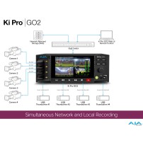 AJA Ki Pro GO2 | 4-kanałowy rekorder wideo USB, HEVC 1080p 60p, HDMI, SDI AJA - 7