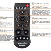 Datavideo PTC-305G | Kamera PTZ 20x Zoom, 4K 60p, 12G SDI, HDMI, NDI, Auto-tracking Datavideo - 4