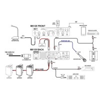 Next Audio MX120 | Wzmacniacz miksujący, 120W, 100V, USB / Bluetooth AUDAC - 6