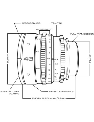 Dulens APO Mini Prime 31mm T2.4 FF PL-Mount | Obiektyw filmowy Dulens - 6