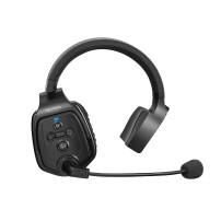 Saramonic WiTalk WT3S | Bezprzewodowy system interkomowy, Full-duplex, komunikacja dwukierunkowa, odległość 400m Saramonic - 10