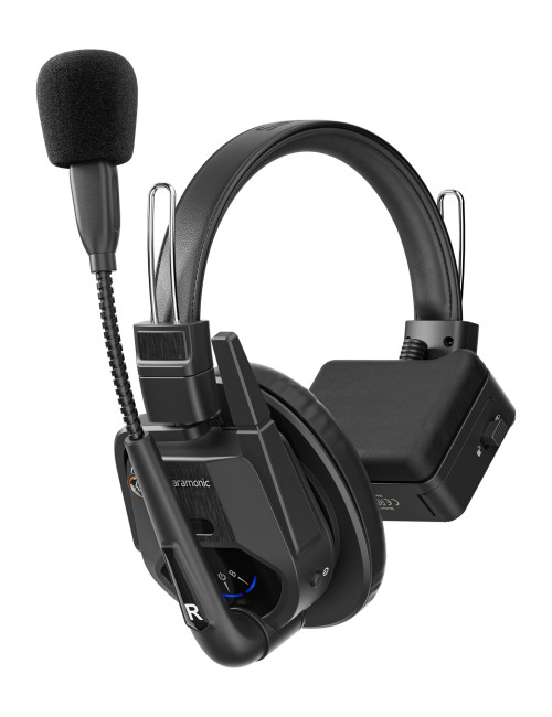 Saramonic WiTalk9 WT2S | Bezprzewodowy system komunikacji dla 2 osób, Full-duplex, komunikacja dwukierunkowa, odległość 500m Sar