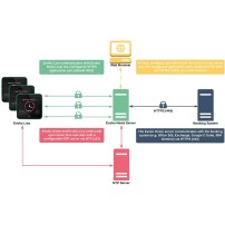 Evoko Liso | Samodzielny system rezerwacji sal i pomieszczeń Evoko - 3