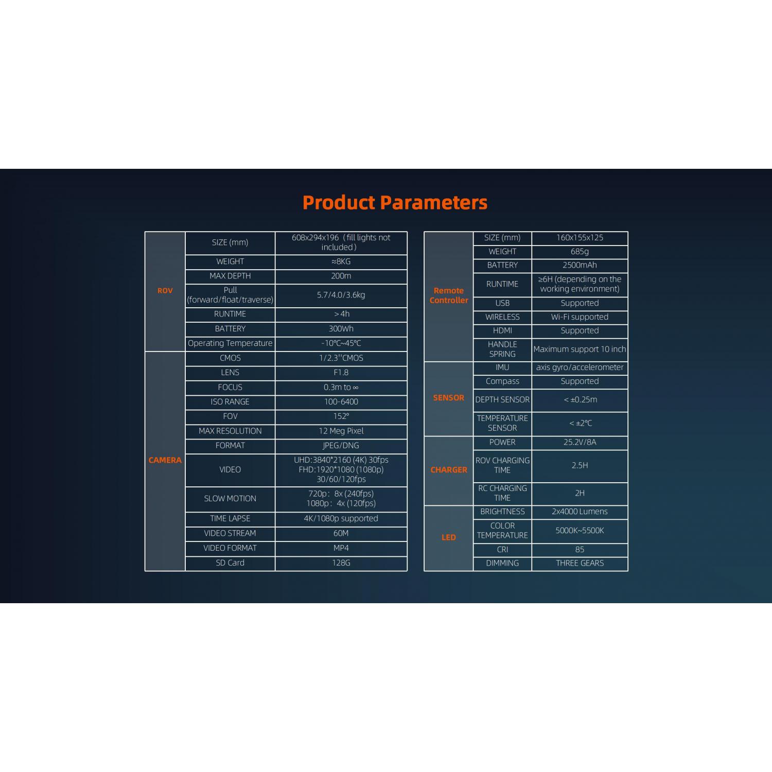 Chasing M2 Pro Max | Industrialna jednostka podwodna, dron podwodny, ROV, 4K 30 FPS, głębokość do 200m, odległość do 400m Chasin