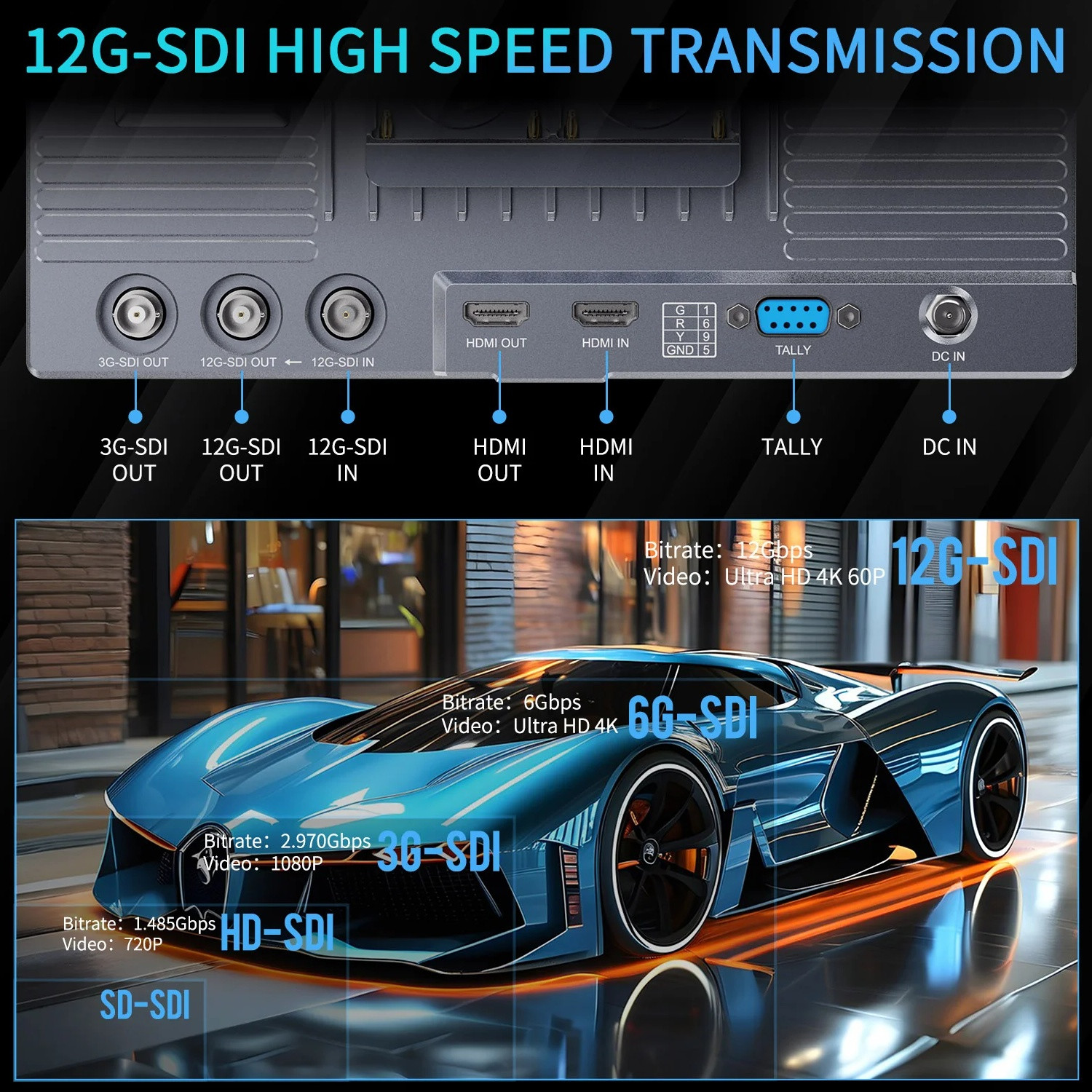 Feelworld S10 Feelworld - 3