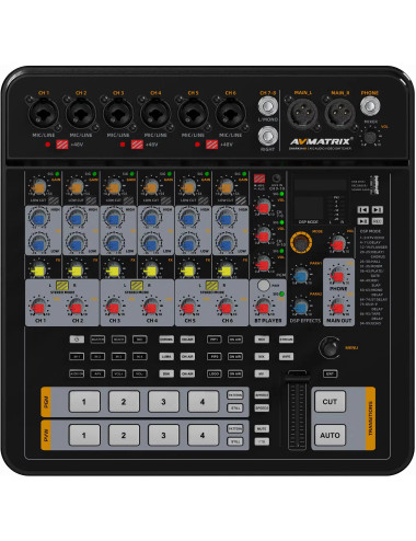 AVMATRIX Shark H4M AVMATRIX - 1