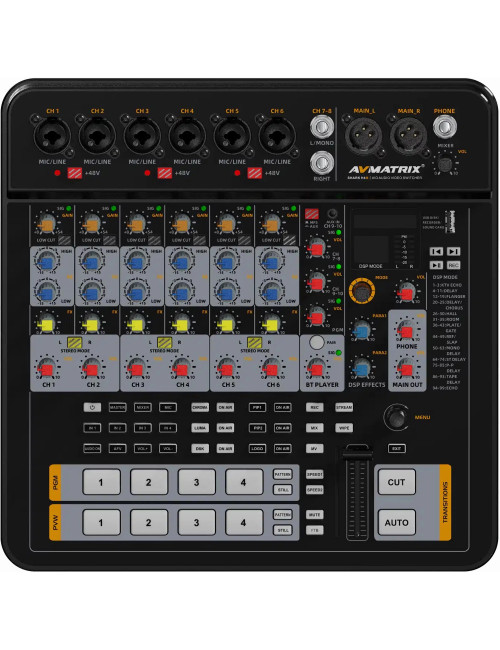 AVMATRIX Shark H4M AVMATRIX - 1