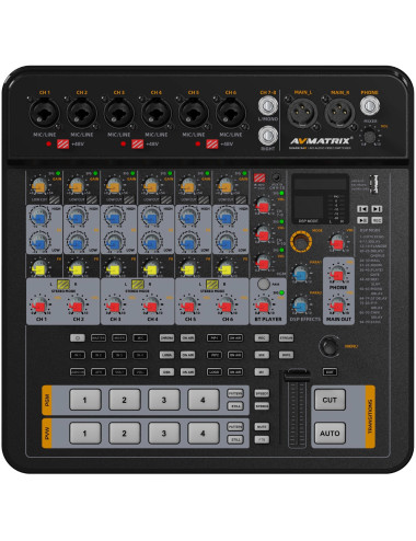 AVMATRIX Shark S4M AVMATRIX - 1