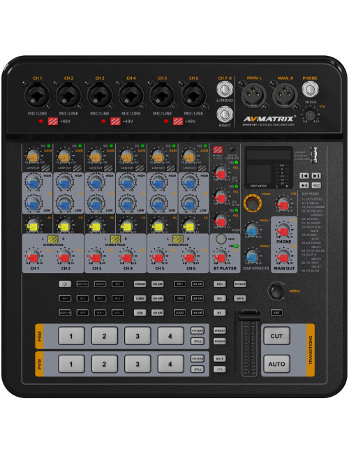 AVMATRIX Shark S4M AVMATRIX - 1