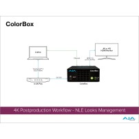 AJA ColorBox Urządzenie do korekcji kolorów AJA - 12
