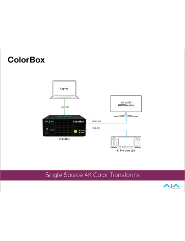 AJA ColorBox Urządzenie do korekcji kolorów AJA - 15