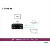 AJA ColorBox Urządzenie do korekcji kolorów AJA - 15