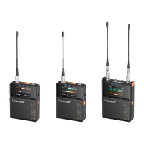 Saramonic K9 Duo Saramonic - 2